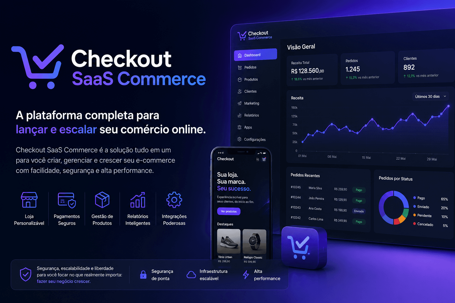 Checkout SaaS Commerce