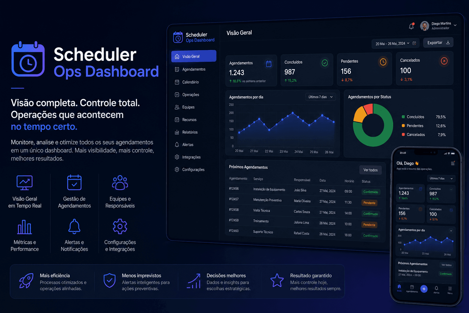 Scheduler Ops Dashboard